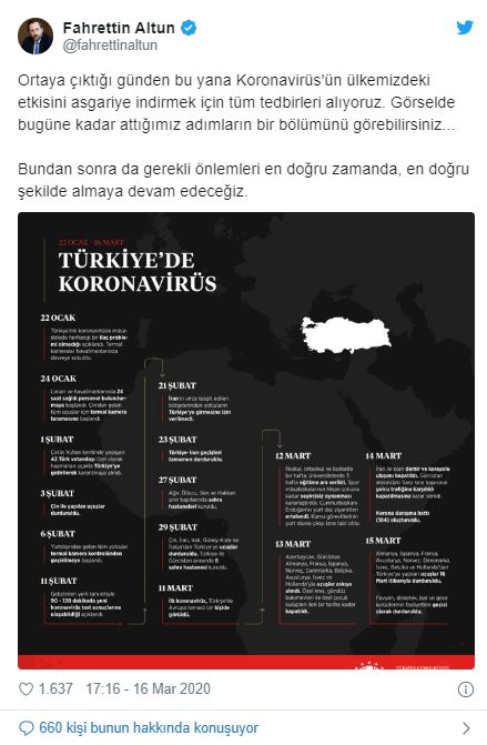 İletişim Başkanı Fahrettin Altun: Tüm tedbirleri alıyoruz