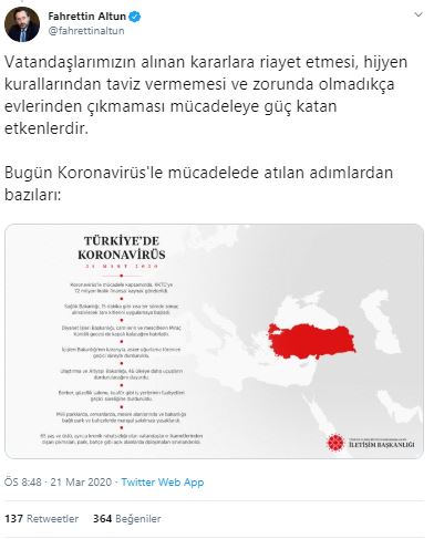 İletişim Başkanı Fahrettin Altun'dan Kovid-19'la mücadeleyle ilgili paylaşım - 1