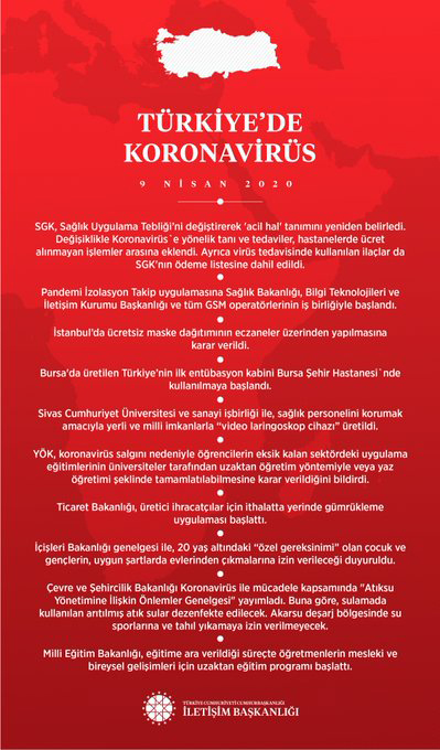 İletişim Başkanı Fahrettin Altun koronavirüsle mücadelede önemli adımı duyurdu