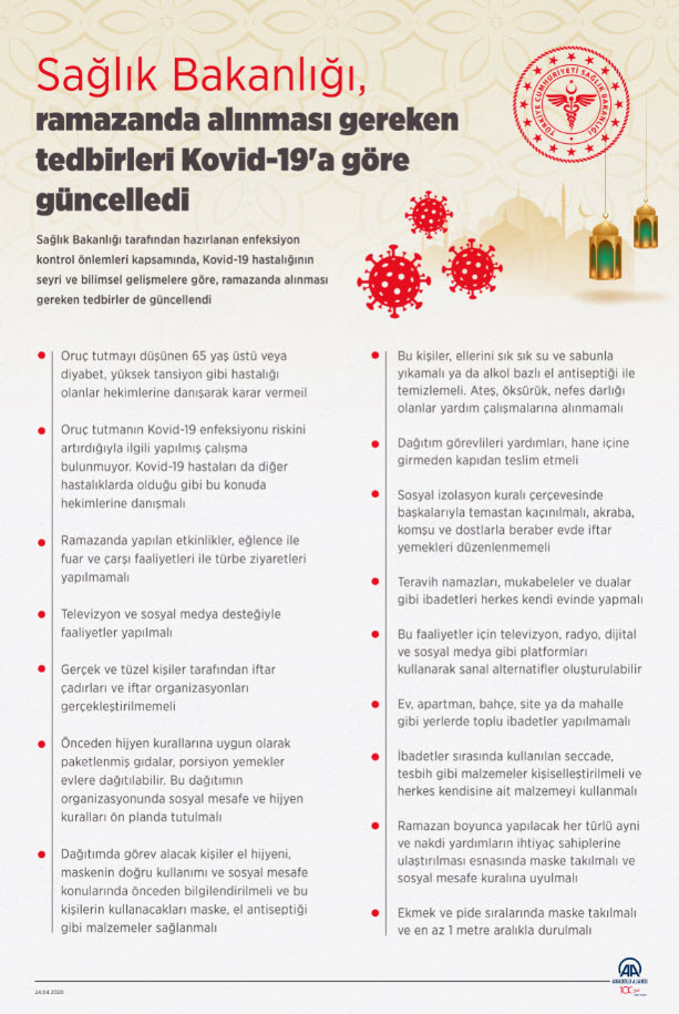 saglik-bakanligindan-ramazan-uyarisi-koronada-oruca-dikkat-1587724315940.jpg Sağlık Bakanlığı'ndan Ramazan uyarısı: Koronada oruca dikkat - 1