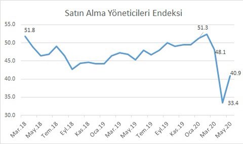 son-dakika-bakan-varanktan-onemli-aciklama-uretim-icin-oldukca-sevindirici-1591000821107.jpg Son dakika: Bakan Varank'tan önemli açıklama: Üretim için oldukça sevindirici - 1