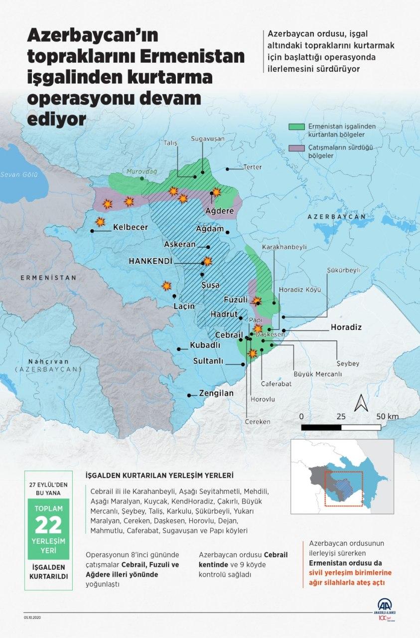 3-ulkeden-ortak-ateskes-cagrisi-daglik-karabagda-yasanan-catismalar-son-bulmali-1601926540192.jpg 3 ülkeden ortak ateşkes çağrısı: Dağlık Karabağ'da yaşanan çatışmalar son bulmalı - 2