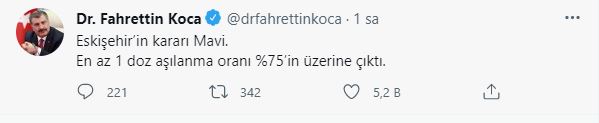 Son dakika: Sağlık Bakanı Fahrettin Koca mavi kategoriye geçen illeri açıkladı