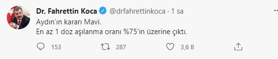 Son dakika: Sağlık Bakanı Fahrettin Koca mavi kategoriye geçen illeri açıkladı