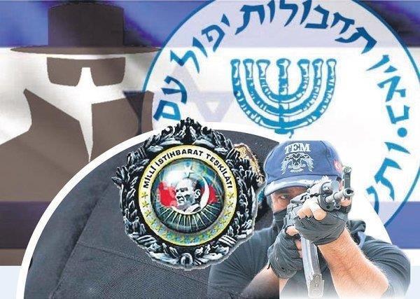 MİTin enselediği Mossad ajanının hedefinde Filistinli Alimler Birliği üyesi vardı