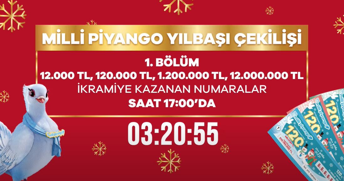 Milli Piyango canlı izle 2022! Kesintisiz Milli Piyango TV canlı yayın! Milli Piyango yılbaşı özel çekilişi izle!