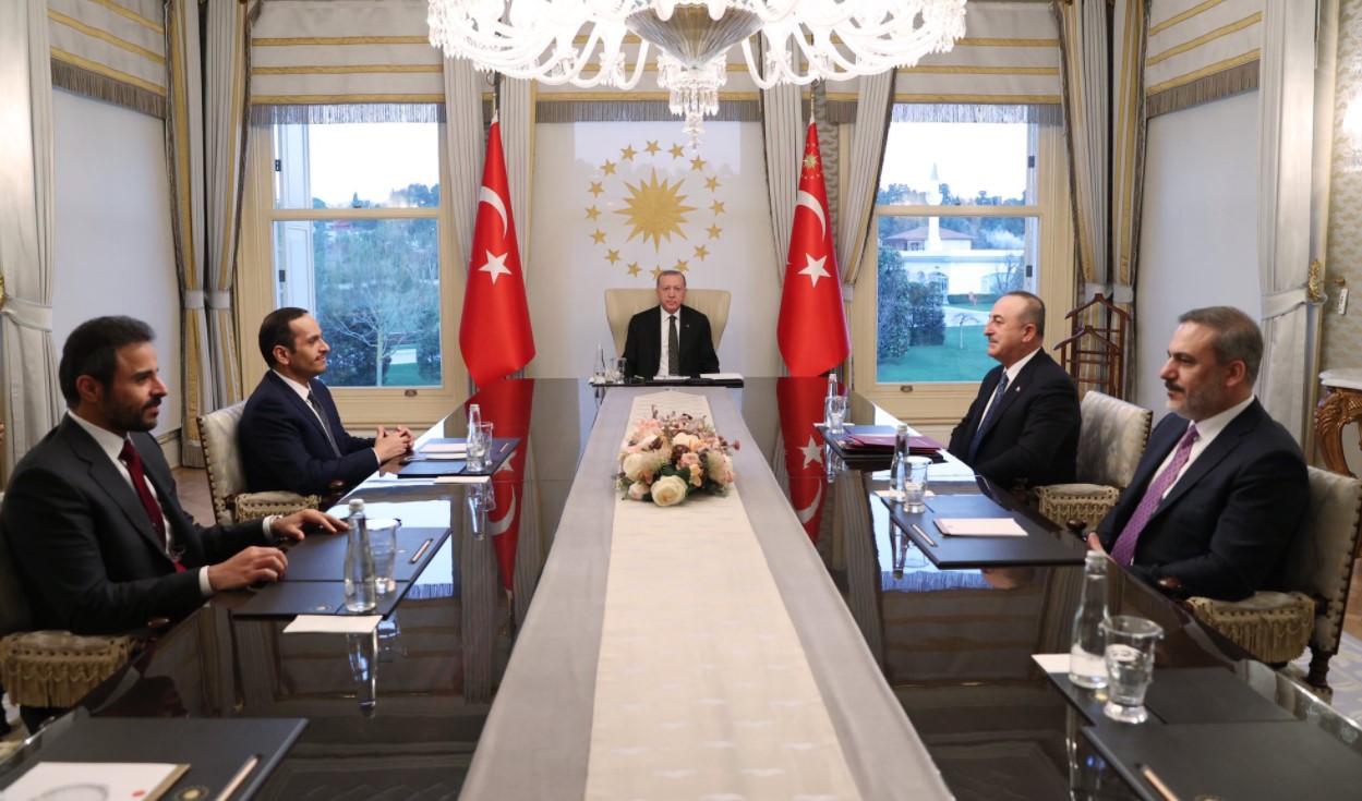 Son dakika: Başkan Erdoğan Katar Dışişleri Bakanı Al Sani’yi kabul etti