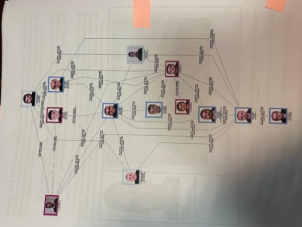 İsimsiz telefon hayatını kurtardı! 70 milyonluk vurgunda yeni detaylar