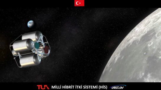 Türkiye adım adım uzaya! İşte Ay Görevi için kullanılacak Milli Hibrit İtki Sistemi