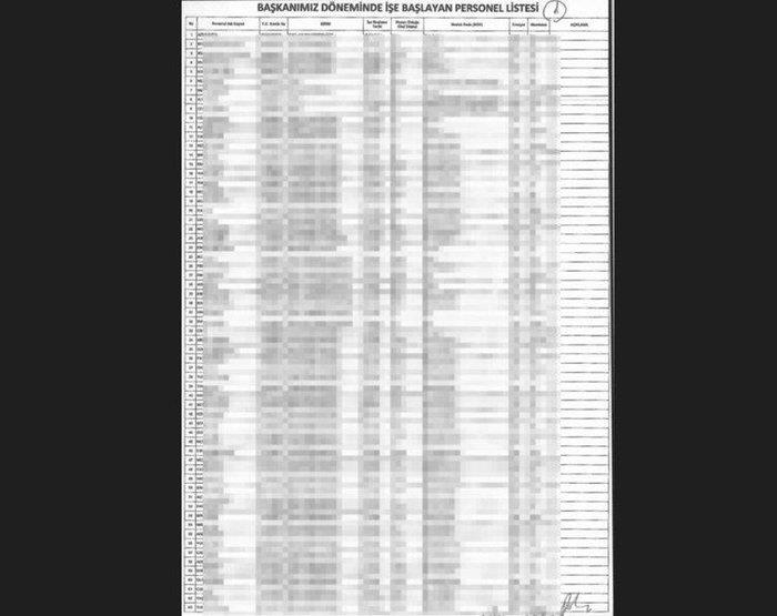 chpli-esenyurt-belediye-baskani-ahmet-ozere-bir-sorusturma-daha-1731320618496.jpg CHP'li Esenyurt Belediye Başkanı Ahmet Özer'e bir soruşturma daha - 3