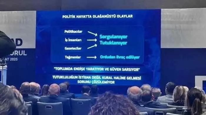 TÜSİAD'ın etkinliğinde ekrana yansıyanlar (ahaber.com.tr)