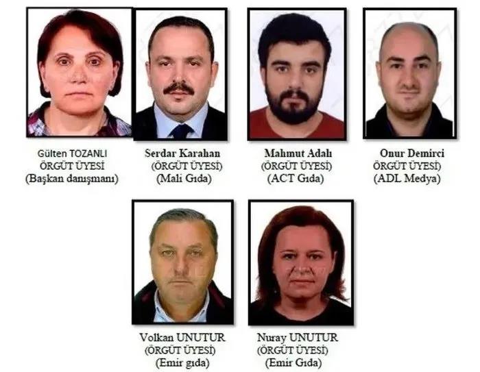 Beykoz Belediyesi’ndeki suç örgütünün şeması (AHABER)