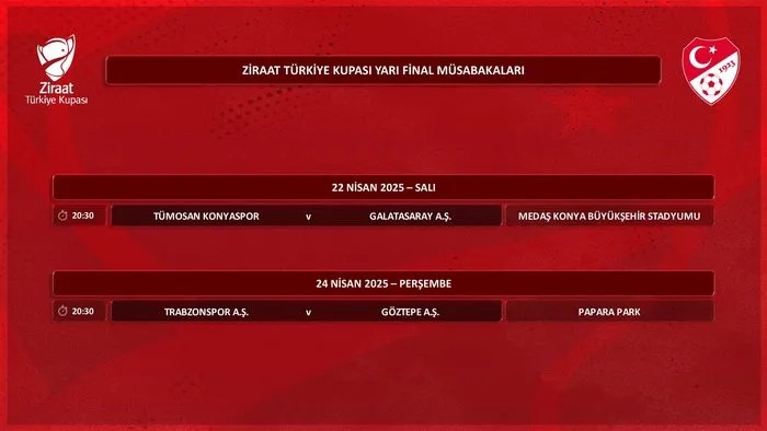Ziraat Türkiye Kupası Yarı Final Mac Programı (Ekran görüntüsü)