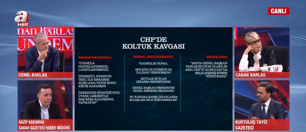 Şaibeli kurultay davası bugün görülecek! CHP’de Kılıçdaroğlu gerilimi: Mahkemeden ne karar çıkacak?