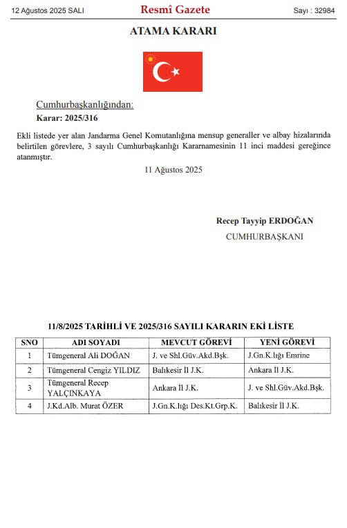 Jandarma Genel Komutanlığı’na ilişkin atama kararları Resmi Gazete’de!