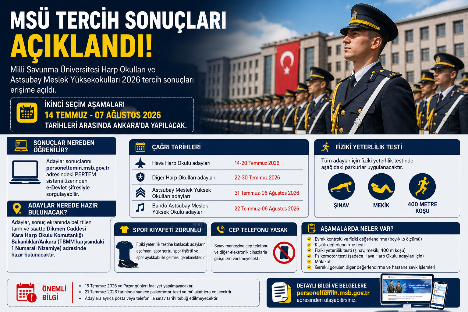İkinci seçim aşamaları 14 Temmuz-7 Ağustos tarihleri arasında Ankara'da gerçekleştirilecek. (Görsel: A Haber)