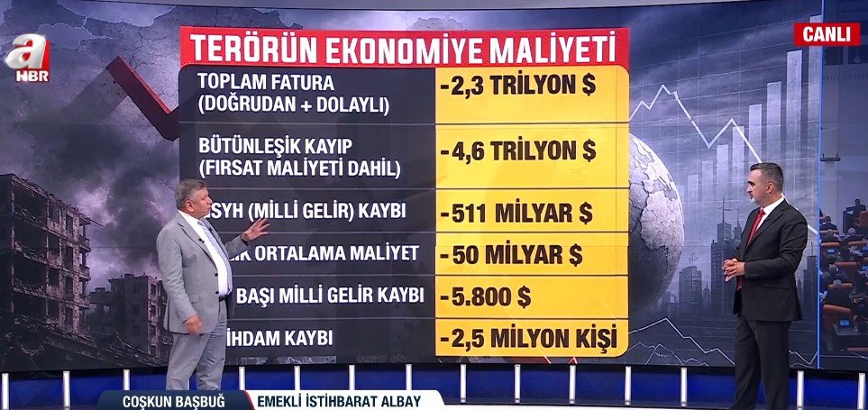 Terörsüz Türkiye yasasında neler olacak? 50 yıllık pranga kırılıyor! - 1
