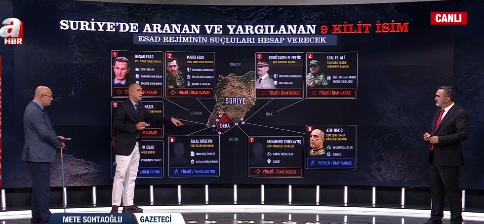 (Fotoğraf: ahaber.com.tr / ekran görüntüsü)