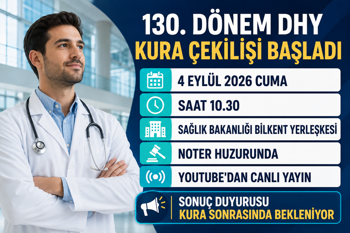 130. Dönem Devlet Hizmeti Yükümlülüğü kura çekilişi, 4 Eylül 2026 Cuma günü saat 10.30’da noter huzurunda başladı. (Görseller: A Haber Grafik Ekibi, A Haber Foto Arşiv ve AA)