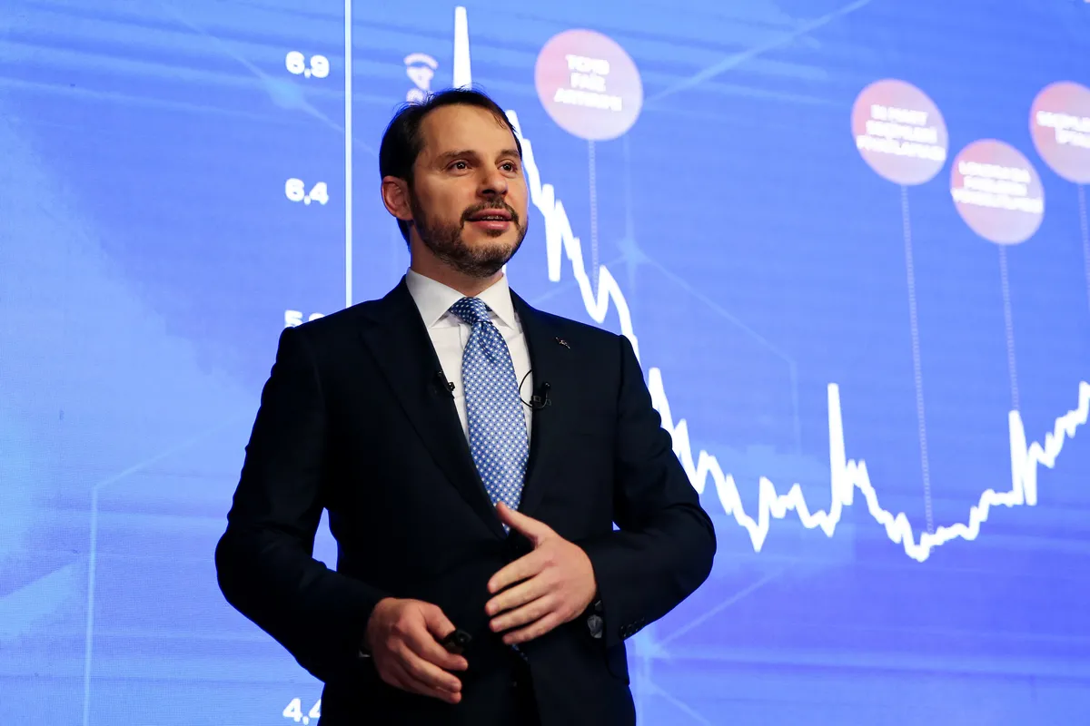 berat-albayrak-ve-a-habere-organize-itibar-suikasti-bu-bir-cambaza-bak-oyunu-asil-hesap-2028-1792744854716.png Berat Albayrak ve A Haber'e organize itibar suikastı: "Asıl hedef Erdoğan’ın güven halkası ve milli medya" - 2