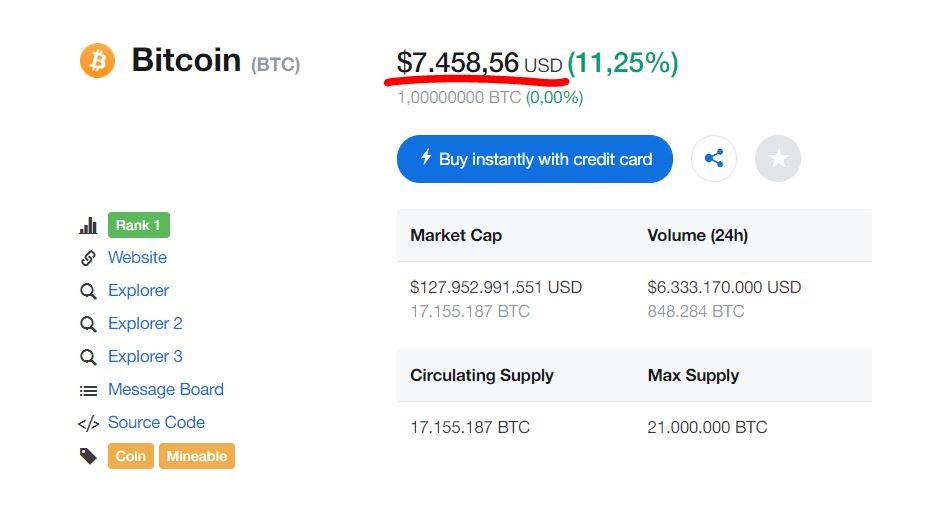 Bitcoin’in 7000 doların üstünde