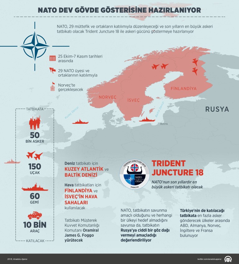 NATO’dan Rusya’ya 50 bin asker, 150 uçak, 60 gemi, 10 bin araçla gövde gösterisi!