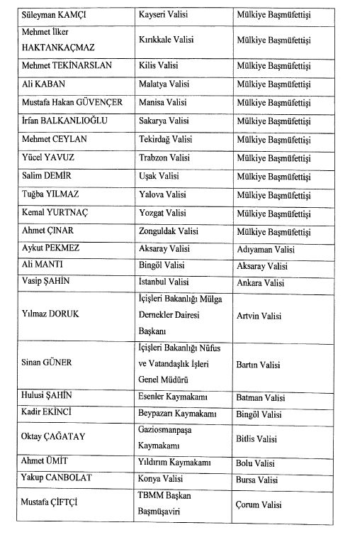 Valiler kararnamesi yayımlandı