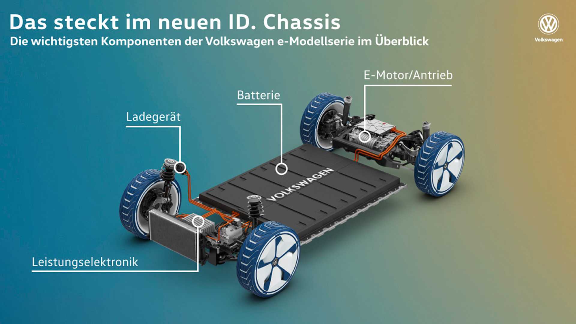 Volkswagen ID’nin test fotoğrafları paylaşıldı! Volkswagen ID’nin özellikleri neler?