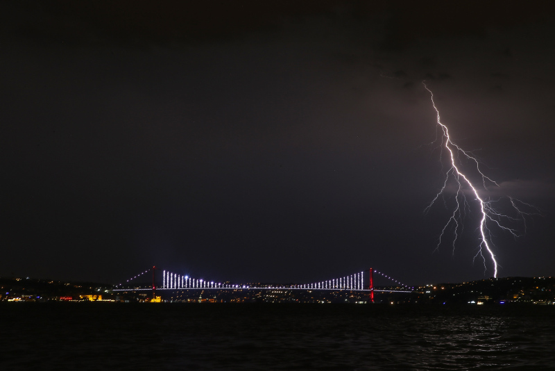 Meteoroloji’den son dakika hava durumu uyarısı! İstanbullular dikkat! İstanbul’da hava nasıl olacak? 12 Mart 2019 hava durumu