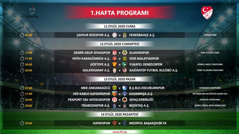 Süper Lig’de ilk 4 haftanın programı belli oldu! Galatasaray, Fenerbahçe, Beşiktaş ve Trabzonspor’un maçları ne zaman?