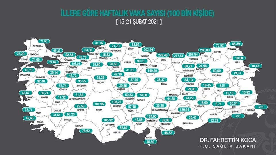 Yeni dönem 1 Mart’ta başlıyor! Kademeli normalleşmede öne çıkan 4 il!