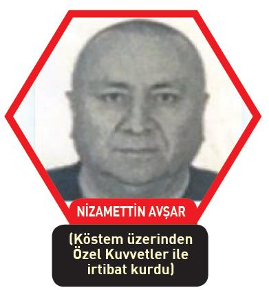 Necip Hablemitoğlu suikastı 20 yıl sonra aydınlanıyor: Nuri Gökhan Bozkır için tutuklama talebi! İşte FETÖ’nün suikast piramidi