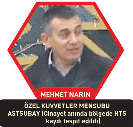 Necip Hablemitoğlu suikastı 20 yıl sonra aydınlanıyor: Nuri Gökhan Bozkır için tutuklama talebi! İşte FETÖ’nün suikast piramidi