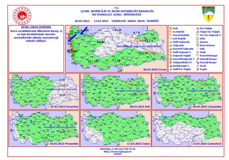 SON DAKİKA! Meteoroloji 5 günlük hava tahmin raporunu açıkladı! İstanbul başta olmak üzere birçok il için kar yağışı uyarısı geldi | Yeni haftada hava nasıl olacak?
