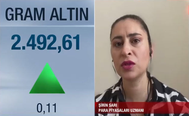 Gram altında beklenti ne? Para Piyasaları Uzmanı Şirin Sarı A Haber’de rakam verdi: Hareketli olabilir