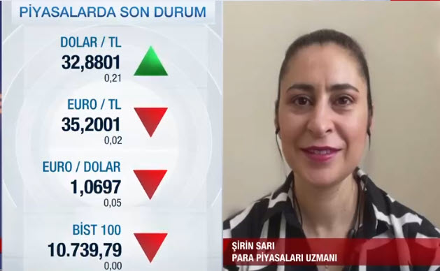 Gram altında beklenti ne? Para Piyasaları Uzmanı Şirin Sarı A Haber’de rakam verdi: Hareketli olabilir