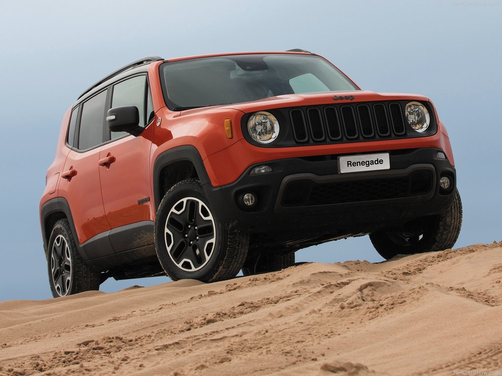 Jeep Renegade