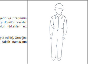 Namaz nasıl kılınır (erkekler için)