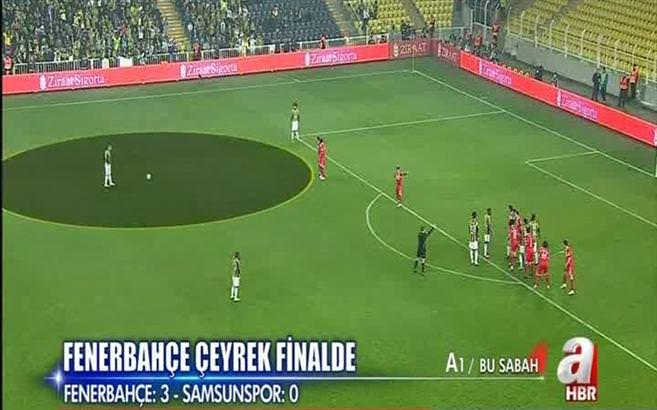 Fenerbahçe - Samsunspor maçının özeti