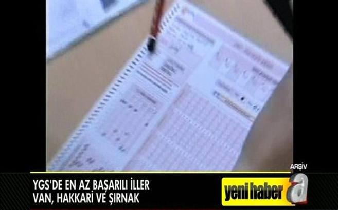 2012 YGS sonuçları açıklandı