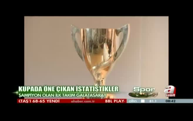 Ziraat Türkiye Kupası'nın istatistikleri
