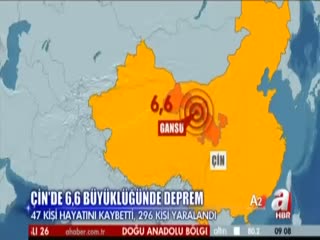 Çin'de deprem
