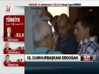 Sandıktan ilginç veriler