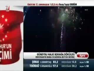 Güneysu'da Erdoğan sevinci