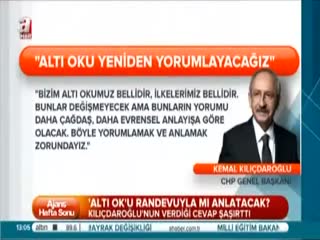 Kılıçdaroğlu'ndan şaşırtan cevap