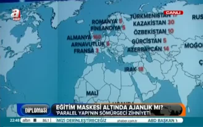 Eğitim maskesi altında ajanlık mı?
