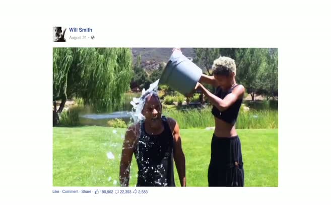 Facebook, 2014’ün enlerini açıkladı