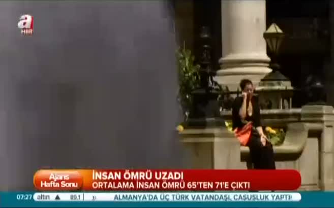 İnsan ömrü 6 yıl uzadı