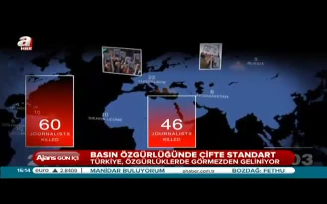 İkiyüzlü AB!