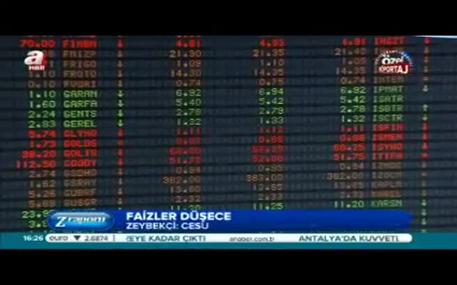 Nihat Zeybekci: Faizler derhal düşmeli